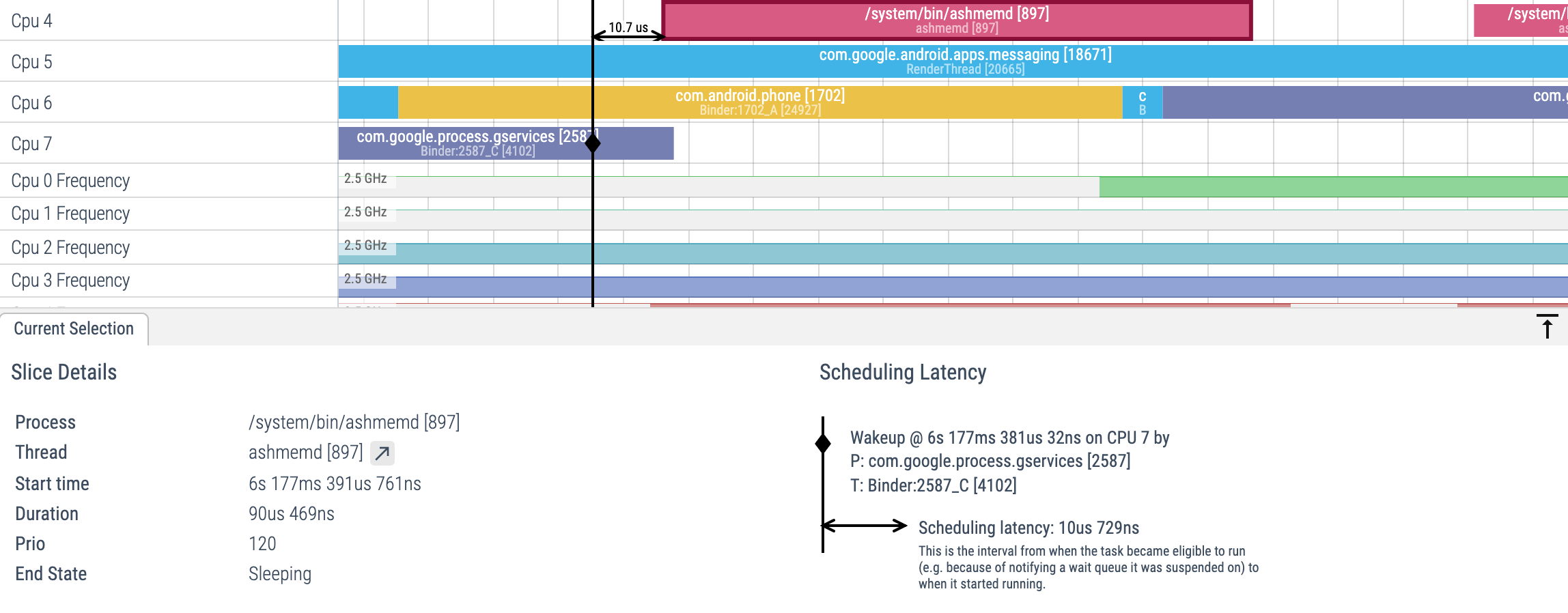fluency-tools-perfetto-cup-scheduling-latency